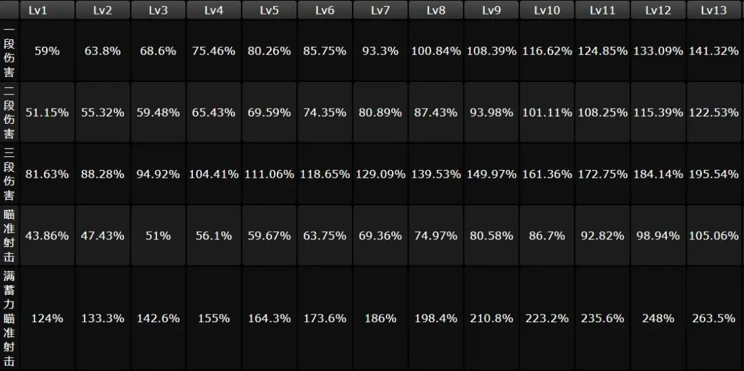 曼城逆转樱,桃城,英超前四争,银河娱乐官网,银河娱乐官方网站,银河娱乐登录入口