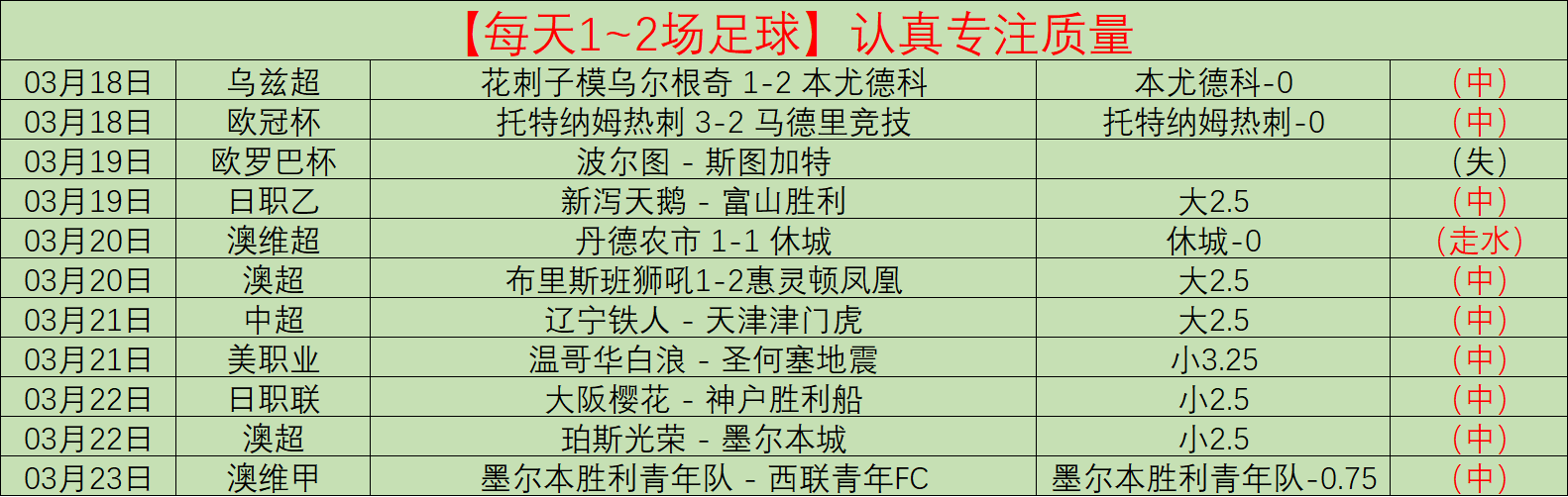 威廉王子被,维拉球迷热,情所打动,银河娱乐官网,银河娱乐官方网站,银河娱乐登录入口