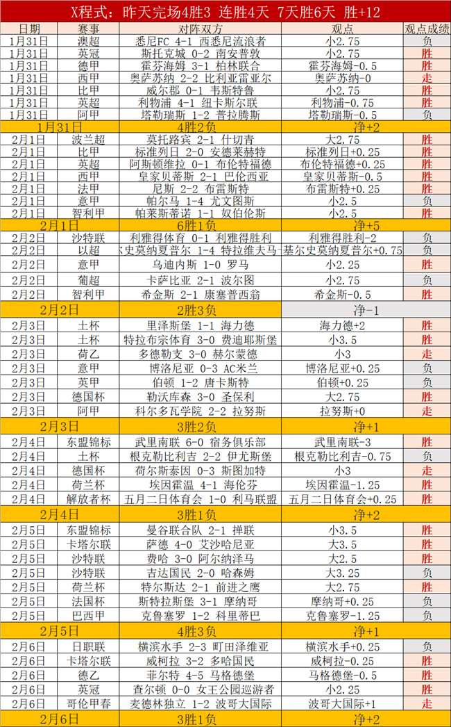 预购价降至,英镑,英国亚马逊,银河娱乐官网,银河娱乐官方网站,银河娱乐登录入口