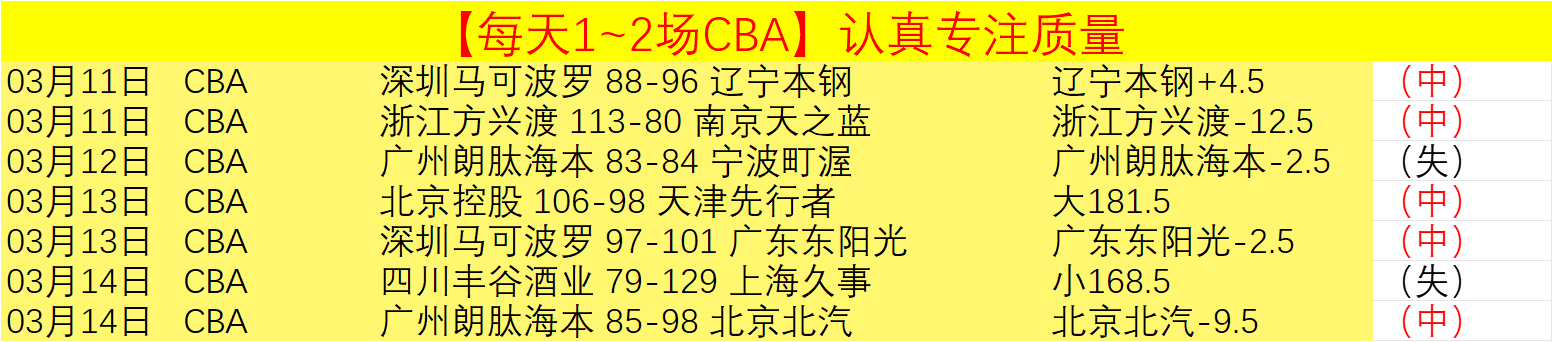 大连英博逆,转上海嘉定,中超晋级在,银河娱乐官网,银河娱乐官方网站,银河娱乐登录入口