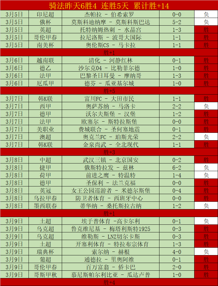 大连英博逆,转上海嘉定,中超晋级在,银河娱乐官网,银河娱乐官方网站,银河娱乐登录入口
