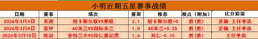 澳超奥克兰,前瞻,独家专家质,银河娱乐官网,银河娱乐官方网站,银河娱乐登录入口