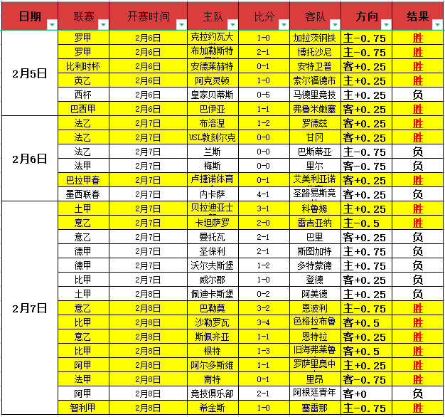 胜分贡献分,独行侠东五,期号专家质,银河娱乐官网,银河娱乐官方网站,银河娱乐登录入口