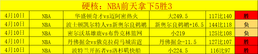 马都拉联对,阵婆罗洲,大乐透期号,银河娱乐官网,银河娱乐官方网站,银河娱乐登录入口