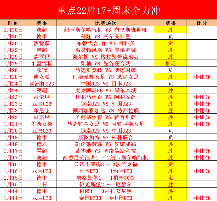 貝利病情恶,再入重症监,护部,银河娱乐官网,银河娱乐官方网站,银河娱乐登录入口