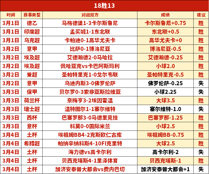 貝利病情恶,再入重症监,护部,银河娱乐官网,银河娱乐官方网站,银河娱乐登录入口