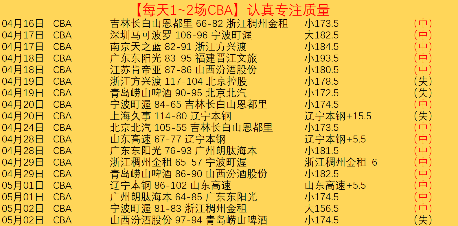 Saros,是一款充满,挑战且回报,银河娱乐官网,银河娱乐官方网站,银河娱乐登录入口