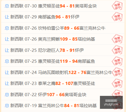 拉努斯全面,解读,阿甲精选赛,银河娱乐官网,银河娱乐官方网站,银河娱乐登录入口