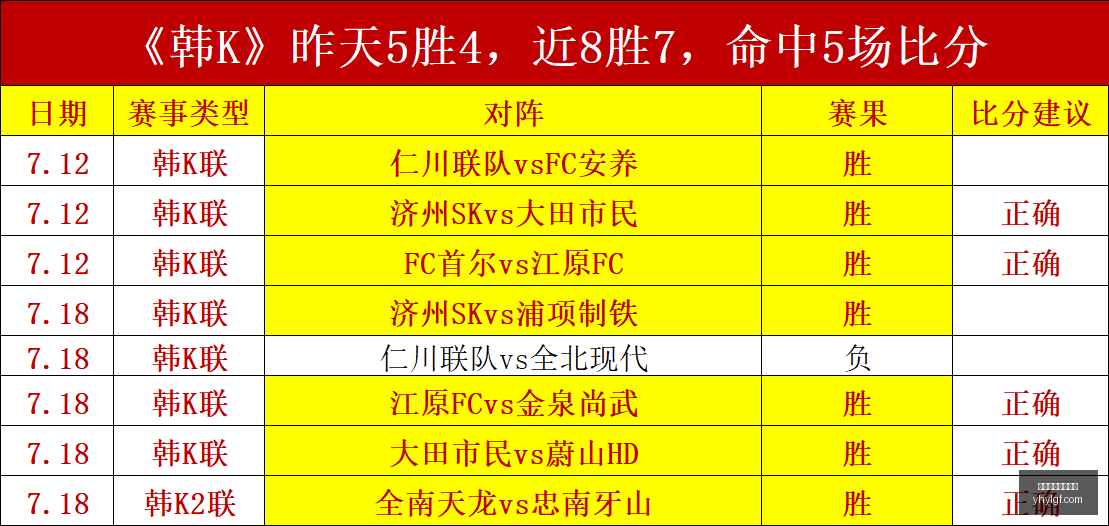 银河娱乐官,方网站银河,娱乐官网突,银河娱乐官网,银河娱乐官方网站,银河娱乐登录入口