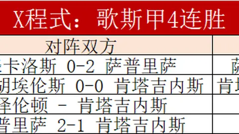 半场战平！利物浦遇桑德兰顽强抵抗，麦卡利斯特门框险中，索博神将屡现惊险救险