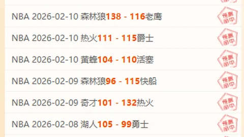 “鹏程万里，埃及名将三连败，首战告捷挺进16强，激情攻防演绎巅峰对决”