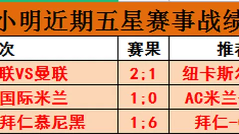 澳超奥克兰FC前瞻：独家专家质合分析，期号大乐透前区十码推荐