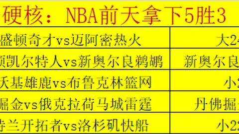 马都拉联对阵婆罗洲FC 大乐透期号专家质合分析推荐