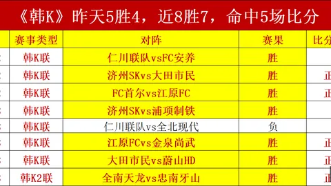 银河娱乐官方网站银河娱乐官网突发变动引发关注